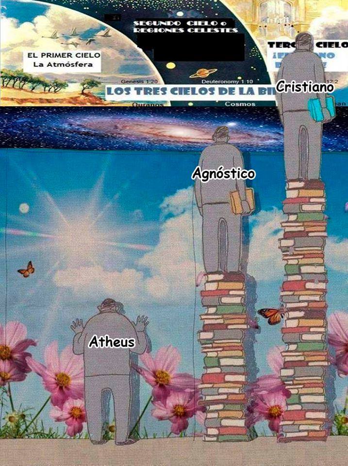 La Biblia Habla De Varios Cielos En Forma Plural No Es Eso Una Contradiccion Segun La Ciencia Cristianismo Para Ateos